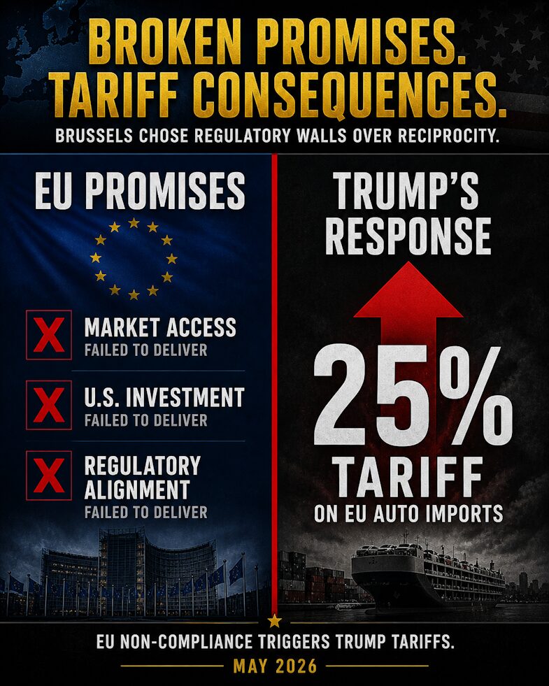 Broken Promises.  Tariff Consequences. 