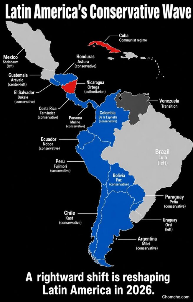 Latin America's conservative wave reshapes the region in 2026.