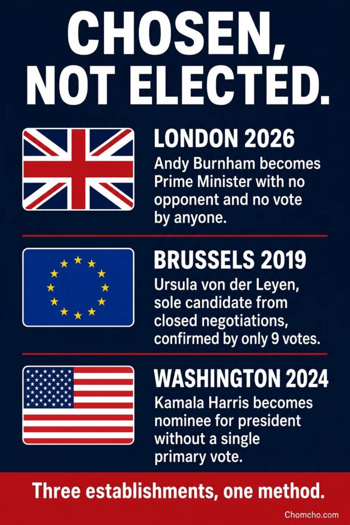 London, Brussels, and Washington: the Globalist pattern repeats.