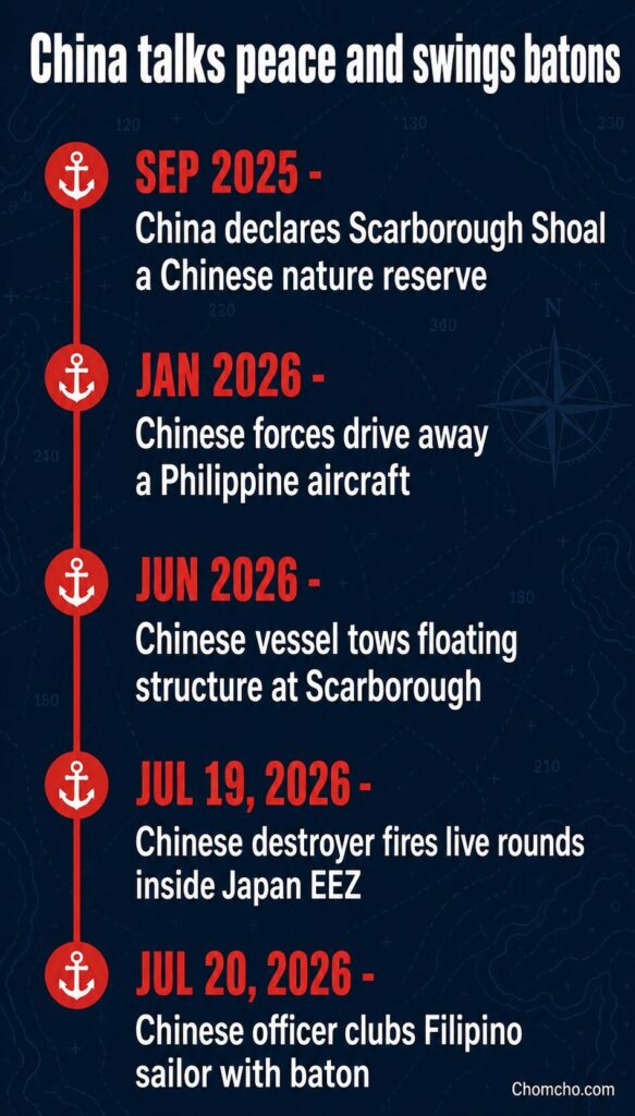 Five hostile Chinese acts in ten months, then a peace speech in Manila.