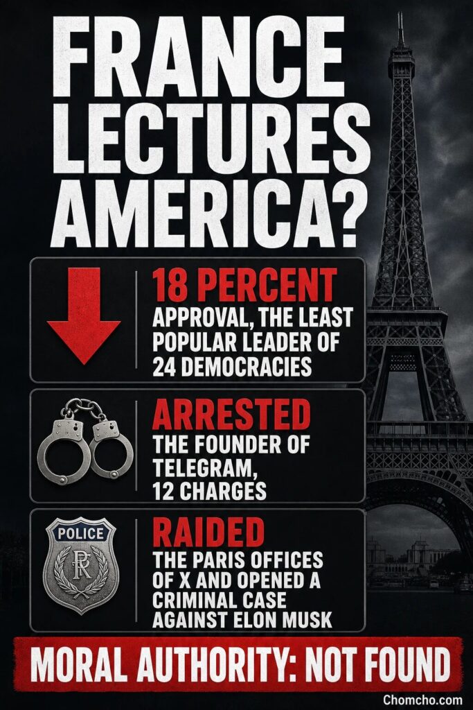Macron's government prosecutes platforms at home while lecturing America abroad.