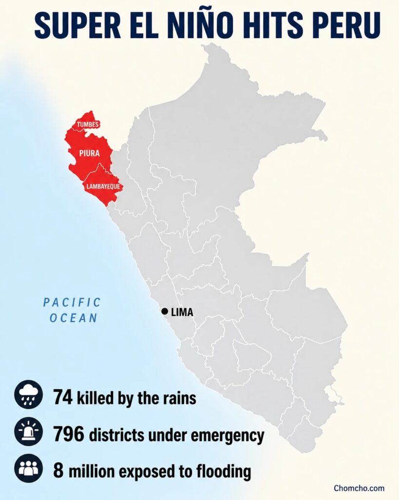 El Niño emergency zones across northern Peru.