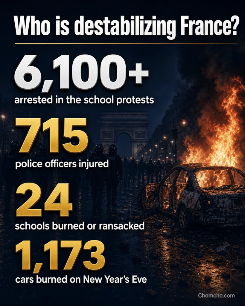Infographic with four figures on France's riots, from arrests to burned schools, as France blames Musk for interference.